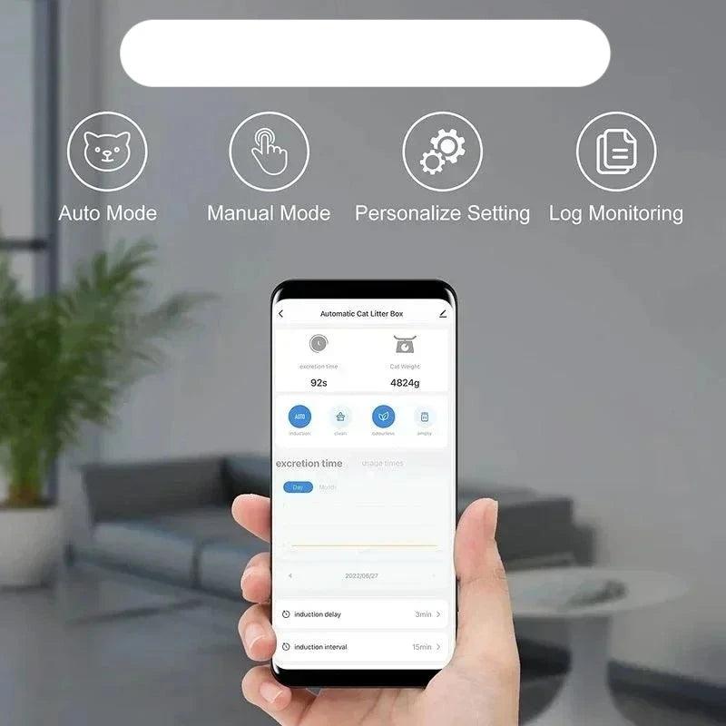 Automatischen Intelligenten Katzentoilette - Michaelr
